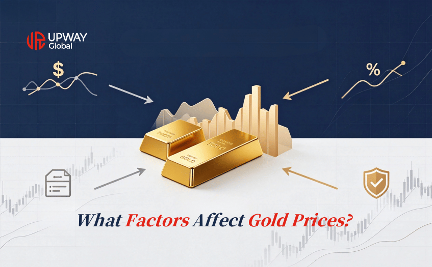 What Factors Affect Gold Prices