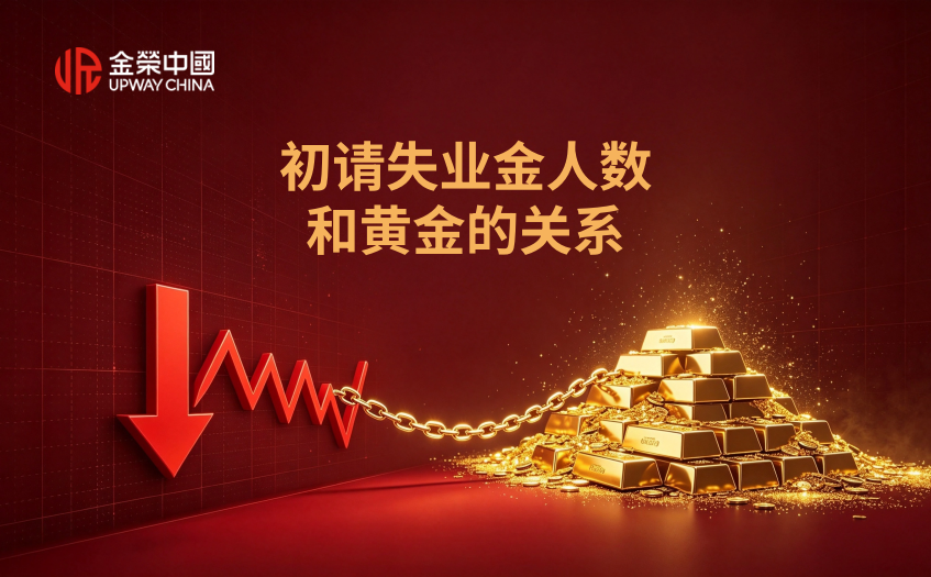 当周初请失业金人数与黄金的关系