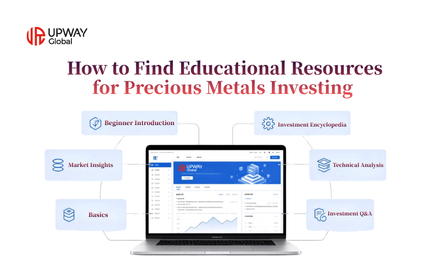 How to Find Educational Resources for Precious Metals Investing