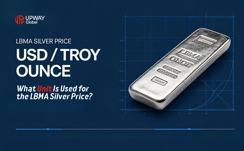 What Unit Is Used for the LBMA Silver Price